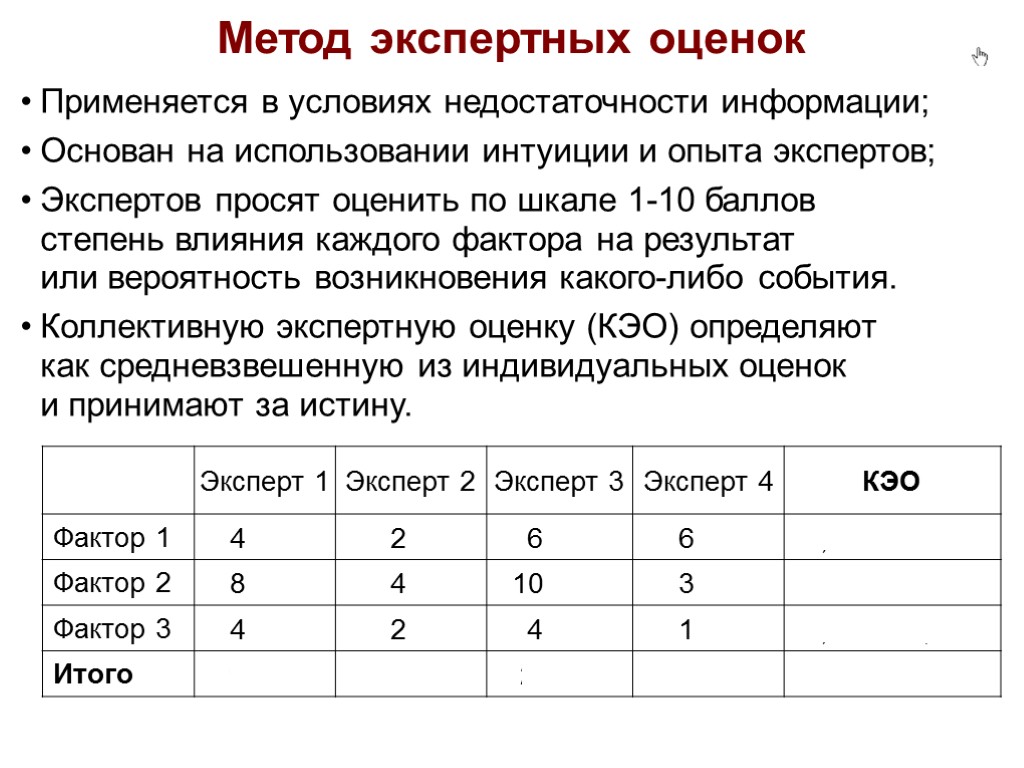 Метод экспертных оценок Применяется в условиях недостаточности информации; Основан на использовании интуиции и опыта